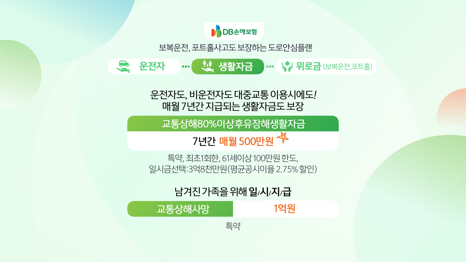 DB손해보험 참좋은 운전자보험